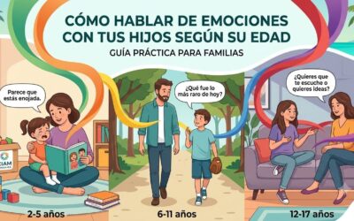 Cómo hablar de emociones con tus hijos e hijas según su edad: guía práctica para familias